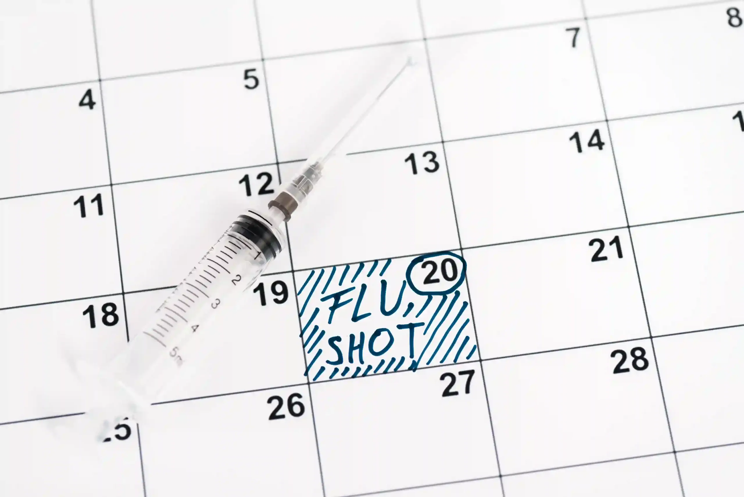 Should You Get a Flu Shot Every Year? Here’s Why Getting a Flu Shot is Crucial